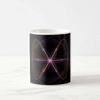 Light Curves 4a Kaffemugg