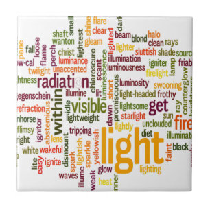 Light Ord Cloud Art Skriv ut Kakelplatta