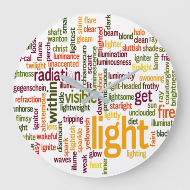 Light Ord Cloud Art Skriv ut Stor Klocka (Framsida)