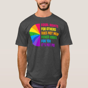 Lika Höger för andra Elak inte mindre för T Shirt