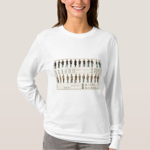 Likformig US, CSarméer Tee