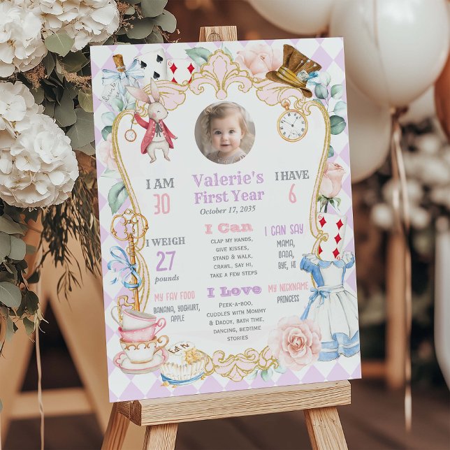 Lila Alice i ONEderland-1-årsjubileum Poster (Skapare uppladdad)