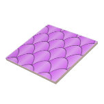 Lila Art Deco-design Kakelplatta<br><div class="desc">Denna konst dekorativa keramiska plattor för inomhusbruk kan användas som en trivet eller för användor i kök, badrum och andra utrymmen i insida på grund av deras motstånd mot vatten. Du kan anpassa den här keramiska plattan med valfri text. Om du behöver hjälp med att anpassa kontaktar du oss genom...</div>