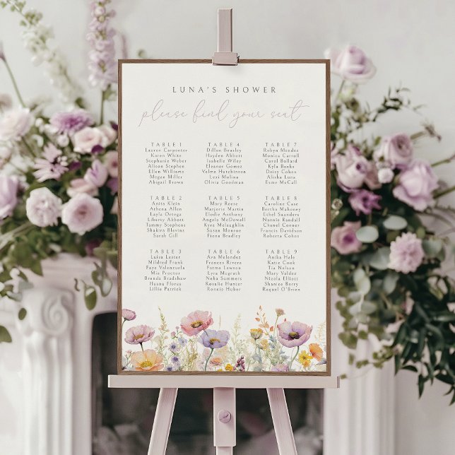 Lila Blommigt Baby Poster i blanksätesdiagram (Skapare uppladdad)