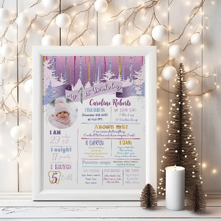 Lila Blue Guld Winter My Birthday Stats Photo Poster
