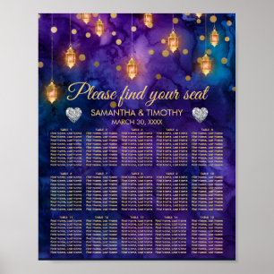 Lila Blue Lanterns & Bokeh Bröllop Seite Chart Poster