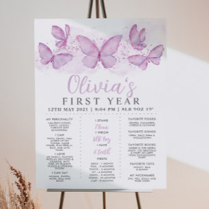 Lila Butterfly 1:a födelsedagsmomsten Poster