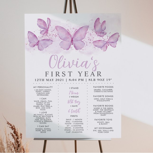 Lila Butterfly 1:a födelsedagsmomsten Poster (Skapare uppladdad)