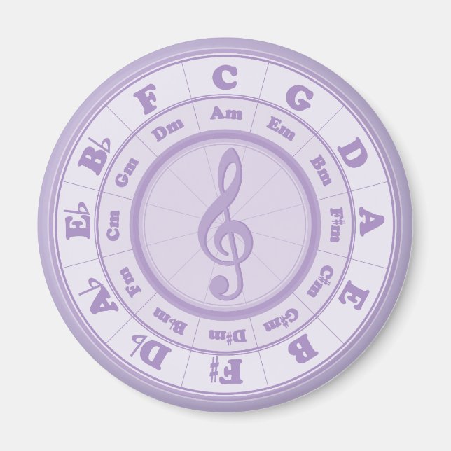 Lila Circle of Fifths Magnet (Framsidan)