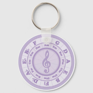 Lila Circle of Fifths Nyckelring