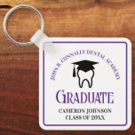 Lila Dental School Anpassningsbar Studenten Gift Nyckelring<br><div class="desc">Den här anpassningsbar lila nyckelkedjan studenten i tandskolan har en tand som bär en studentmössa för en klass av 2025 tandvård student. Anpassa med ditt studieår för en underbar personlig-tandhygien,  ortodontist eller studenten-gåva till tandläkare.</div>