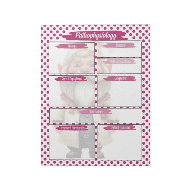 Lila Dr Gnome Nursing - Pathofysiologi Temp Anteckningsblock (Roterad)