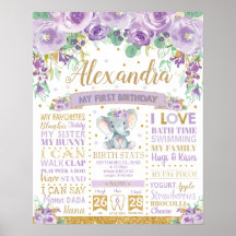 Lila Elefant 1-års födelsedagsjubileum Födelse sta