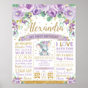 Lila Elefant 1-års födelsedagsjubileum Födelse sta Poster
