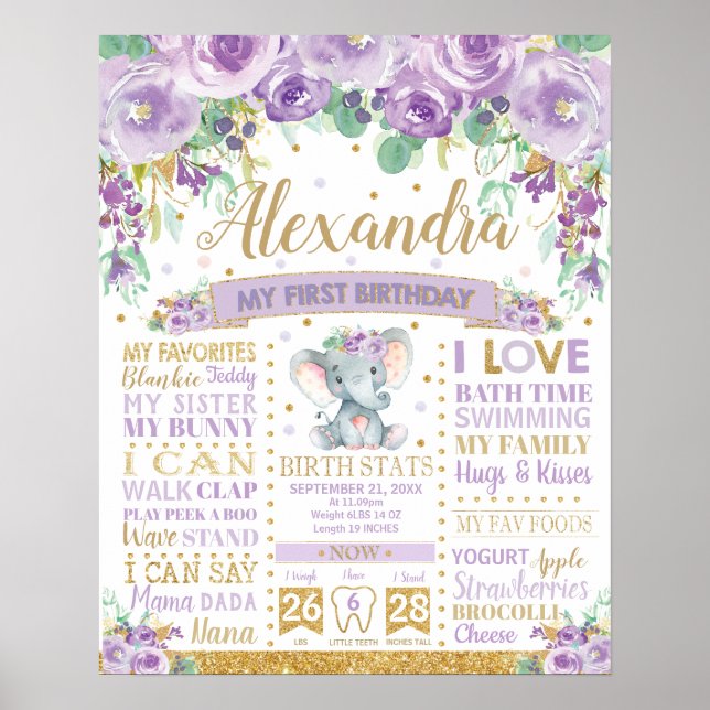 Lila Elefantant 1-årsjubileum Födelse statistik Poster (Framsidan)