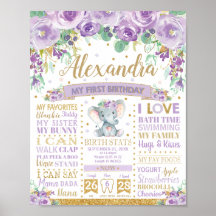 Lila Elephant 1st Birthday Milestone Birgats Stats