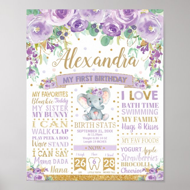 Lila Elephant 1st Birthday Milestone Birgats Stats Poster (Framsidan)