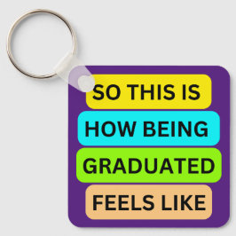 Lila fyrkantig nyckelkedja SO_DENNA_IS_HOW_BEING_G Nyckelring