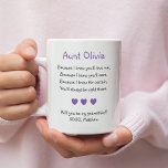 Lila Hearts blir du min gudmor Photo Kaffemugg<br><div class="desc">Be den speciella kvinnan i ditt liv att vara ditt barns gudmor med personligens gudmor frieri kaffe mugg. Anpassa de vackra lila hjärtan mugg med ett foto av ditt barn och deras namn.</div>