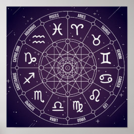 Lila Horoscope Astrology-hjuldiagram Poster