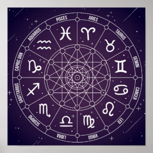 Lila Horoscope Astrology-hjuldiagram Poster