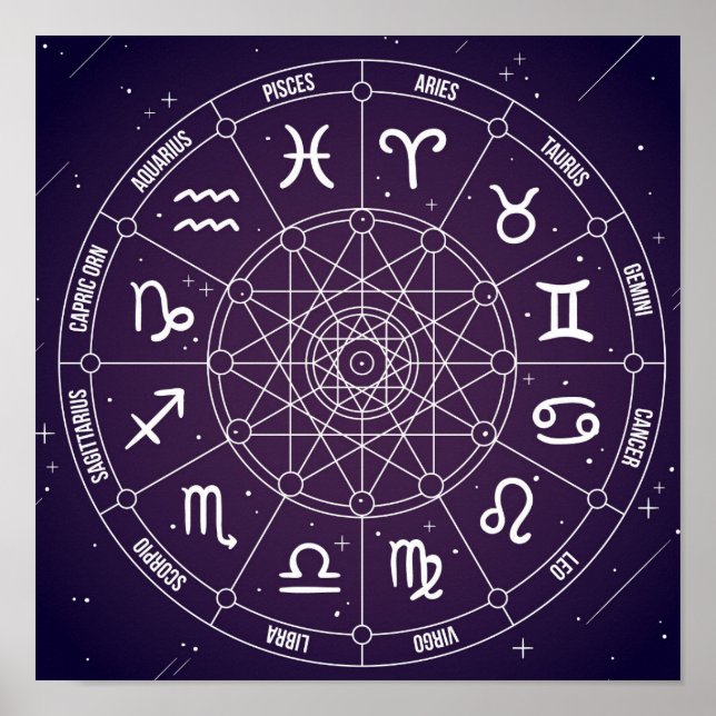 Lila Horoscope Astrology-hjuldiagram Poster (Framsidan)
