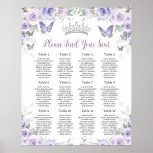 Lila Lavender Blommigt Butterflies Sewaydiagram Poster