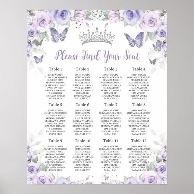 Lila Lavender Blommigt Butterflies Sewaydiagram Poster (Framsidan)