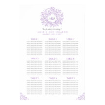 Lila löv: bröllop att poster cirkeldiagram