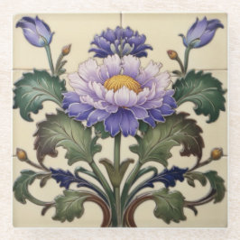 Lila Morsa Underlägg