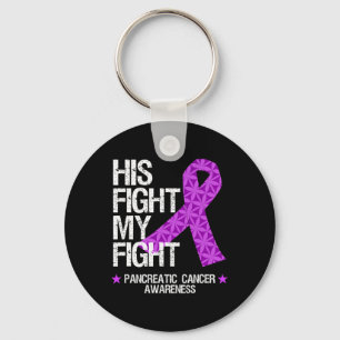 Lila om ökad medvetenhet om cancer Ribbon Hans Fig Nyckelring