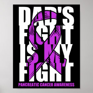 Lila om ökad medvetenhet om pankreascancer Ribbon Poster