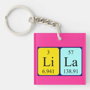 Lila Periodisk nyckelring bord namn