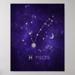 Lila Pisces Zodiac Kosmiskt astrologi Horoscope Poster