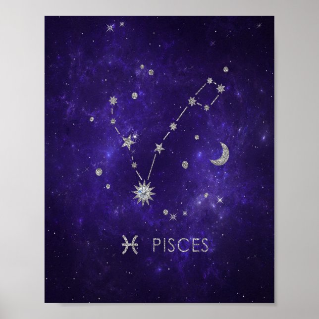 Lila Pisces Zodiac | Kosmiskt astrologi Horoscope Poster (Framsidan)