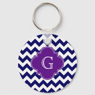 Lila Quatrefoil Monogram Nyckelring