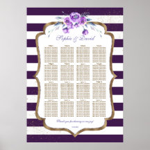 Lila Rand Guld Violet Ecustoms Seatschabell