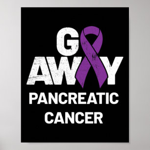 Lila Ribbon National Pancreatic Cancer Awarene Poster
