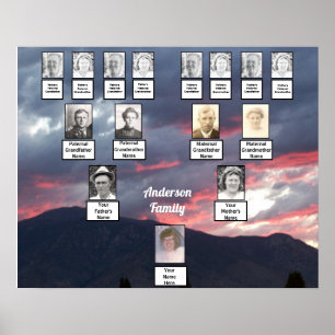 Lila Rosa Sunset and Mountain Photo Family Träd Poster