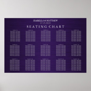 Lila - Sittdiagram Poster
