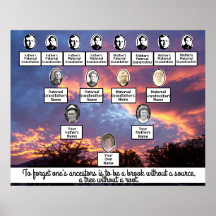 Lila Sunset Photo Quote Family Träd Poster