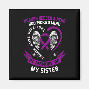 Lila till minne av systercancer Medveten cancer i Magnet