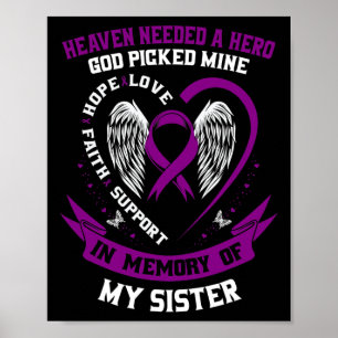 Lila till minne av systercancer Medveten cancer i Poster