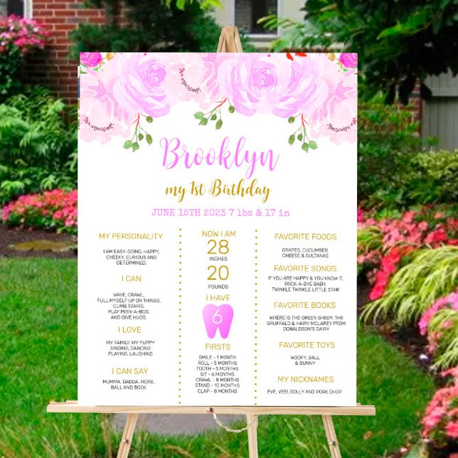 Lilac 1:a födelsedagsmilstolpen Poster (Skapare uppladdad)