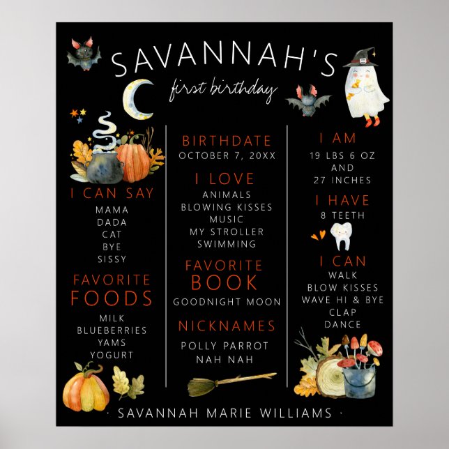 Lilla Boo | Halloween Första Födelsedagen En Milst Poster (Framsidan)