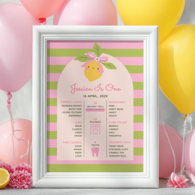 Lilla Gullet Första Födelsedags Milstolpar Tidslin Poster (Skapare uppladdad)