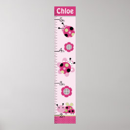 Lilla Ladybugs Girl Growth Chart Behålla 8 x 44! Poster