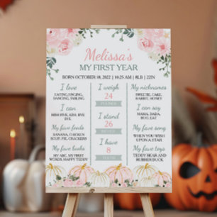 Lilla Pumpkin First Birthday Milestone-signatur Poster