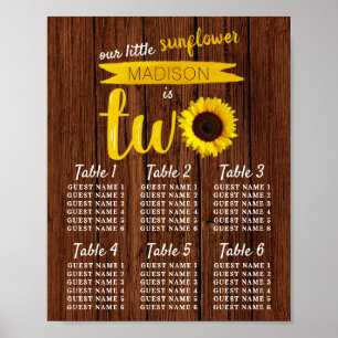 Lilla solrosdiagram 2:a födelsedag poster