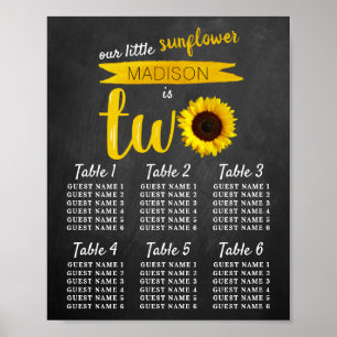 Lilla solrosdiagram 2:a födelsedag poster